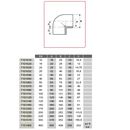 Kolano PVC 90° klej x klej