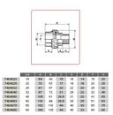 Dwuzłączka PVC z o-ringiem GZ x GW